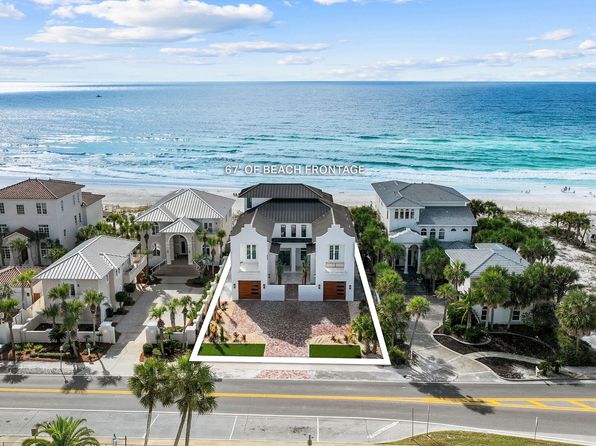 Destin Florida real estate market featuring beachfront condos and homes along the Emerald Coast